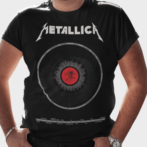 Metallica The Unforgiven